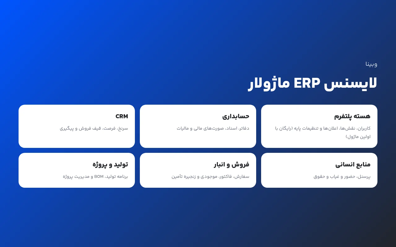 هسته پلتفرم