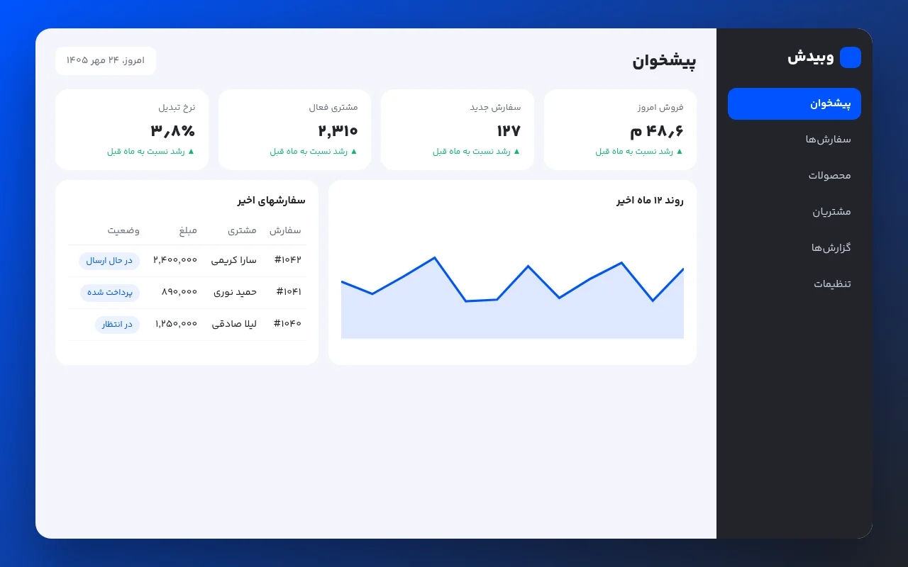 وبیدش